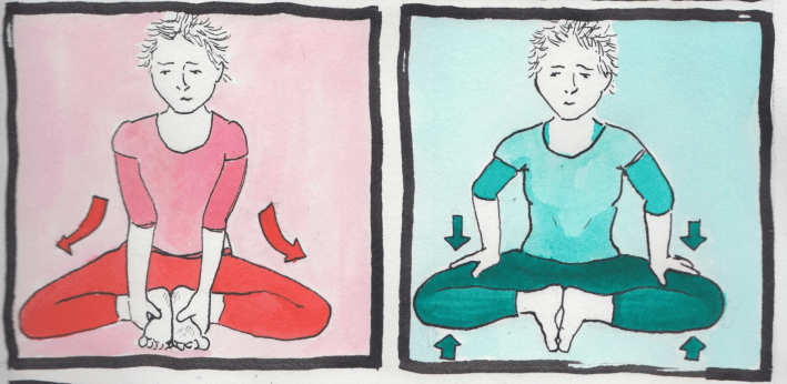 Baddhakonasan Hypermobile